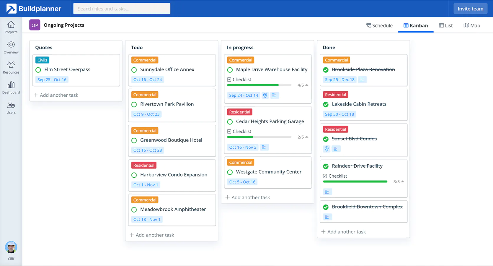 Kanban board with all task cards